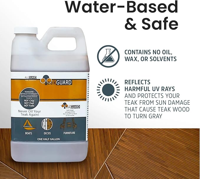 Teak Cleaning Supplies Bundle Featuring 64oz Teak Brightener and Finish, Super Cleaner 8 oz, Wood Scrub Brush, Foam Brushes & Bronze Wool, Water-Based & Safe