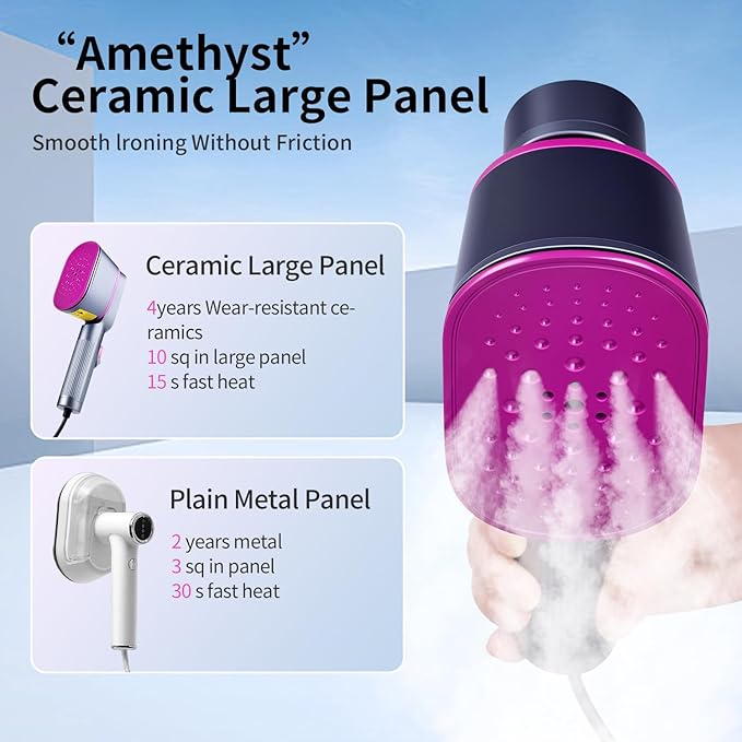 Travel for Clothes, 110V Portable Steamer, 10s Heat Up, Steamer & Iron 2 in 1, Travel Size Garment with Large Ceramic Heat Panel, Ideal for Global Traveling