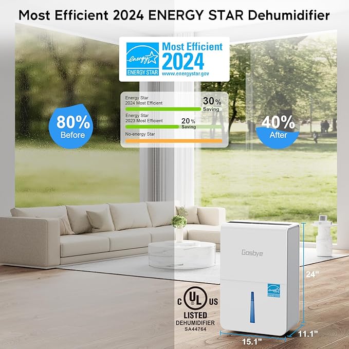 4500 Sq.Ft. 2025 Energy Star Dehumidifier for Basement & Large Rooms with Drain Hose, Max 115 Pints/Day | 45dB Quiet Compressor | 1.7 Gal Water Tank | Auto Shut-Off & Restart, White