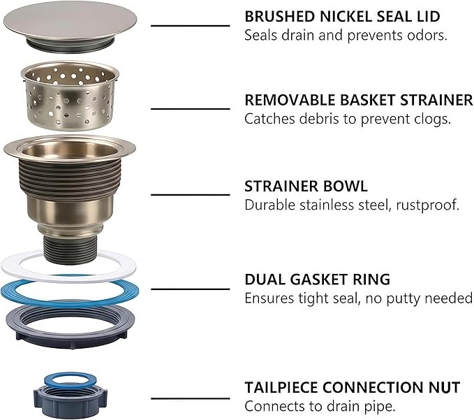 2-Pack 3-1/2 Inch Kitchen Sink Drain Strainer Assembly Kit, with Flat Stopper Cover and Removable Deep Strainer Basket, 304 Brushed Stainless Steel for Easy Replacement