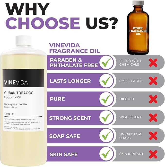 VINEVIDA [32oz] Cuban Tobacco Fragrance Oil for Candle and Soap Making - Natural Scents Made in USA