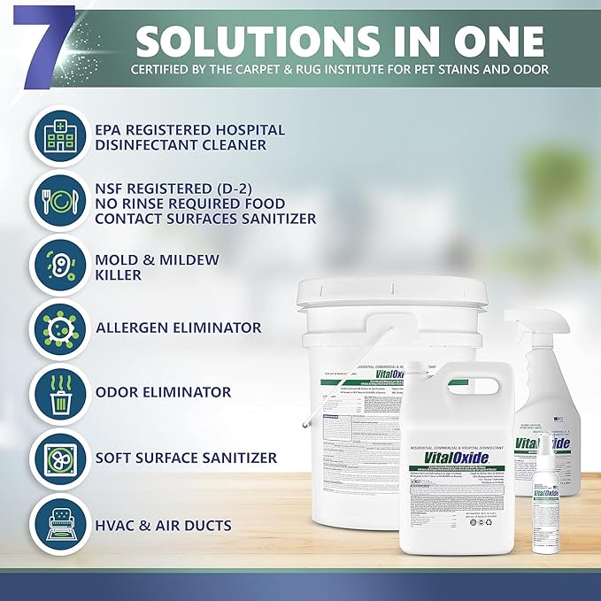 All-in-One Disinfectant – Kills Mold, Odor & Bacteria