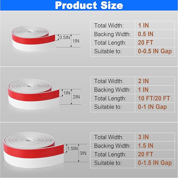 ToLanbbt Weather Stripping Silicone Door Seal Strip 3 in x 20 ft Door Draft Stopper Self Adhesive Tape, Side & Bottom Gaps Insulation Strip for Glass Shower Sliding Window, White