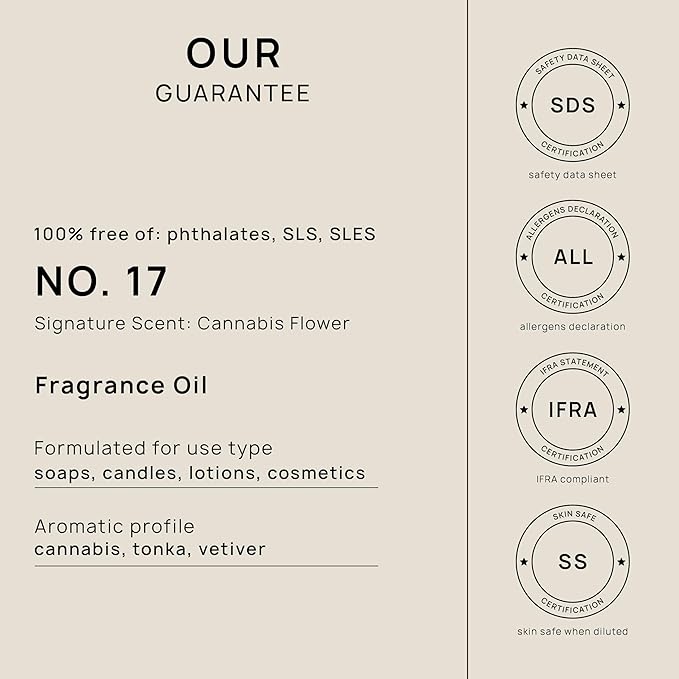 VINEVIDA [16oz] Cannabis Flower Fragrance Oil for Candle Making and Soap Making - Premium Candle Scents for Soy Candles