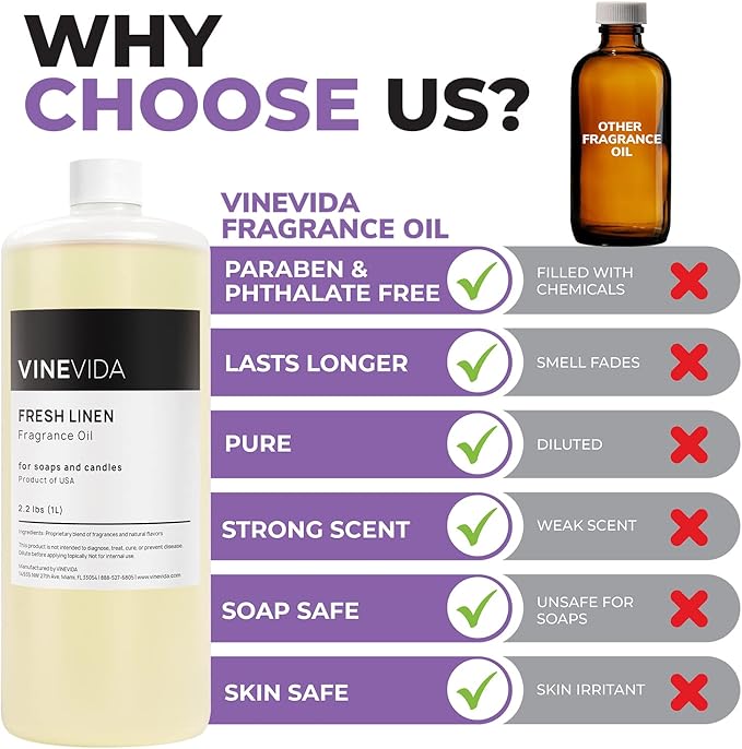 VineVida 32oz Fresh Linen Scent Oil - Fragrance for Candle & Soap Making - Made in USA