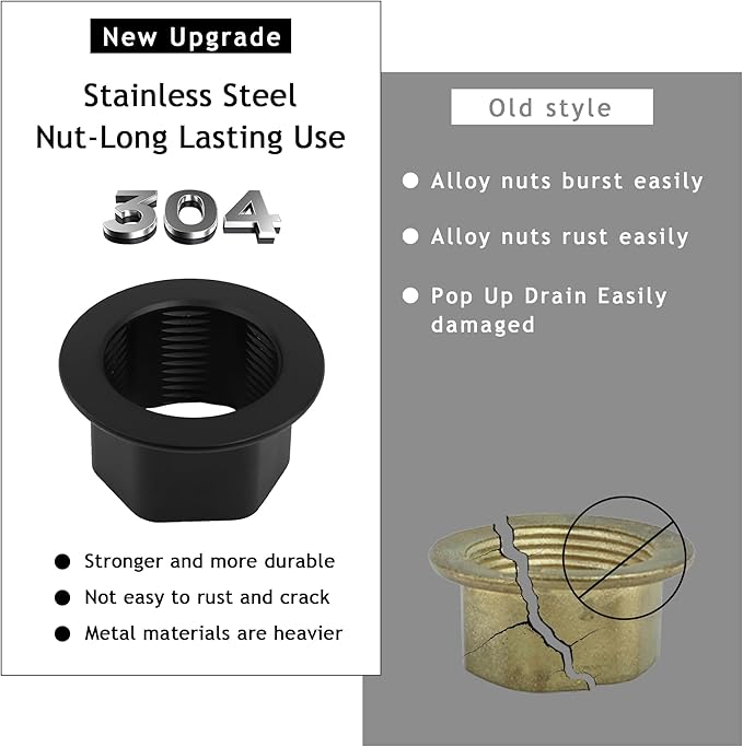 Bathroom Sink Drain,2 Pack Drain Stopper Without Overflow,Pop Up Drain Assembly with Detachable Strainer Basket,Built-in Anti-Clogging, Stainless Steel Nut Mattle Black