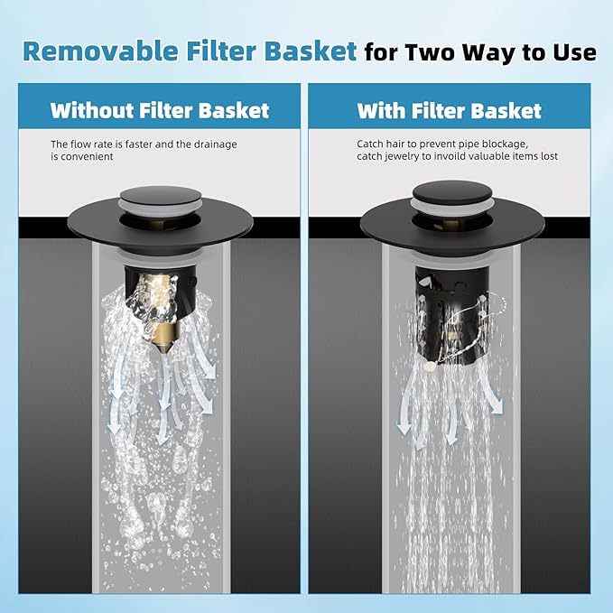 Universal Metal Bathroom Sink Drain Strainer Hair Catcher Upgraded 3 in 1 Pop-up Sink Stopper, with Detachable Stainless Steel Filter Basket, Fit for Standard 1.1''~2.36'' Basin Hole, Matte Black