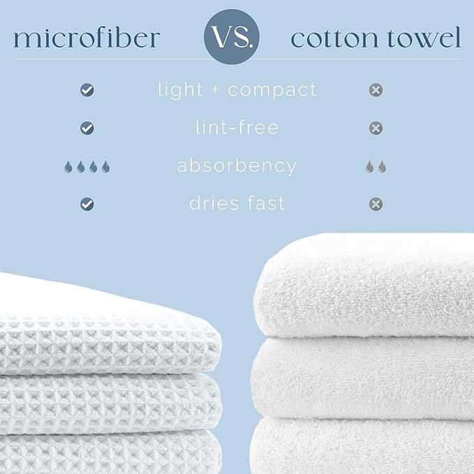 S&T INC. Aura Towel Set, 6 Piece Set, Premium Waffle Weave, Bath Towels, Wash Cloths and Hand Towels for Bathroom, Kitchen, and Home, Absorbent and Fast Drying Microfiber, 420gsm, 6 Pack, White