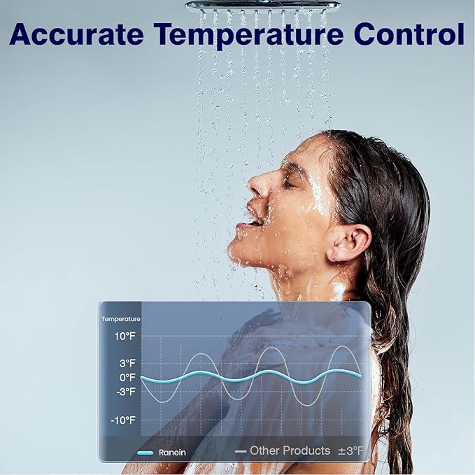 Ranein 27kW Electric Tankless Water Heater, 240V On Demand Instant Endless Water Heater with LED Temperature Display, Control Knob, Space Saving Design, Up to 6.5 GPM for Whole House Water