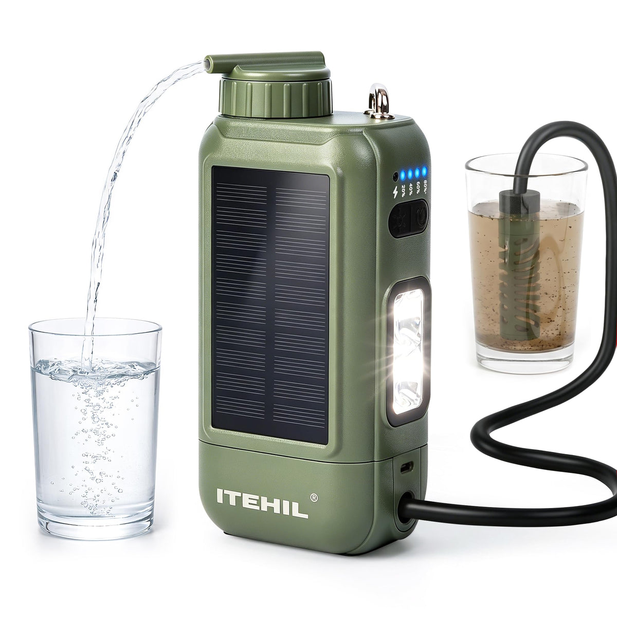 ITEHIL Portable Electric Water Filter, 0.01 Micron Camping - Image 1