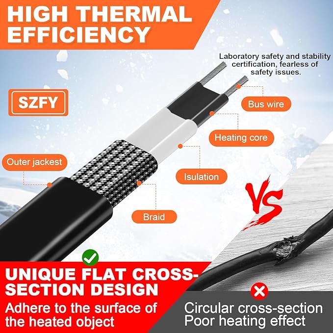 140FT Heat Tape for Water Pipes, -40°F Deicing Cable,Pipe Heating Cables for Roof,Gutter，Farm，Freeze Protetion Heat Trace Cable, Heated Water Hose,Plumbing Fixtures,120V 5W/FT