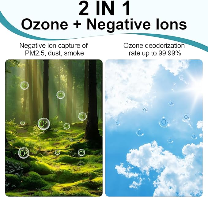 13 Modes Ozone Odor Eliminator for Strong Odor 99% Cat Litter Deodorizer Poof Odor Eliminator for Dogs, Negative Ion Air Purifier for Pets,Smoking, Painting, Kitchen,Toilet,Bedroom