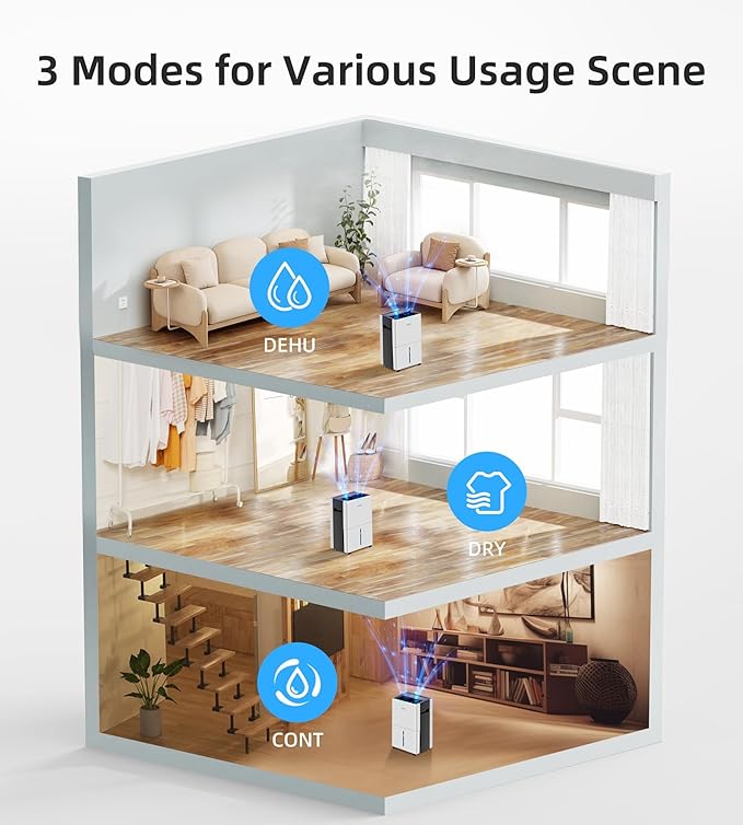 5000 Sq. Ft Dehumidifiers for Home and Basement, 52 Pint/Day Dehumidifier with Drain Hose, 3 Modes, 24H Timer, Auto Defrost, Child Lock, for Bedroom, Garage, RV, Large Room, Humid Summer, Rainy Season