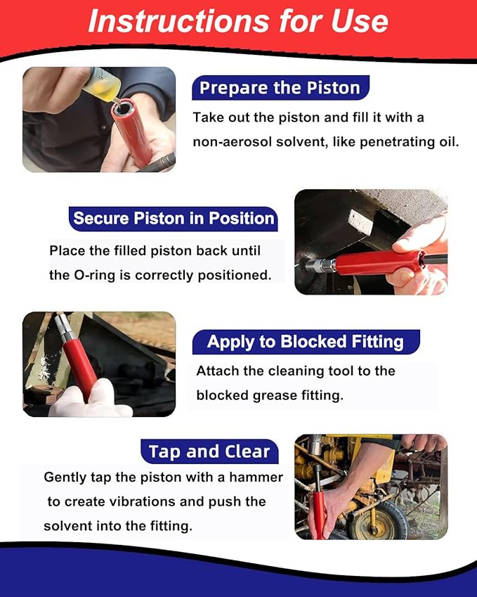 Grease Fitting Cleaning Tool – Grease Cleaner & Flush Kit – Remove Old Dried Grease from Fittings, Pins, Shafts, Bushings, and Joints