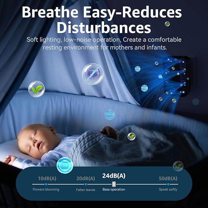 Air Ionizers for Home (3 Pack), 10 Times Efficiency Improvement, 99% Odor Eliminator for Pet Odors, Plug In Negative Ion Air Purifiers for Bedroom, Kitchen, Office - Dust, Smoke Smell (Black)