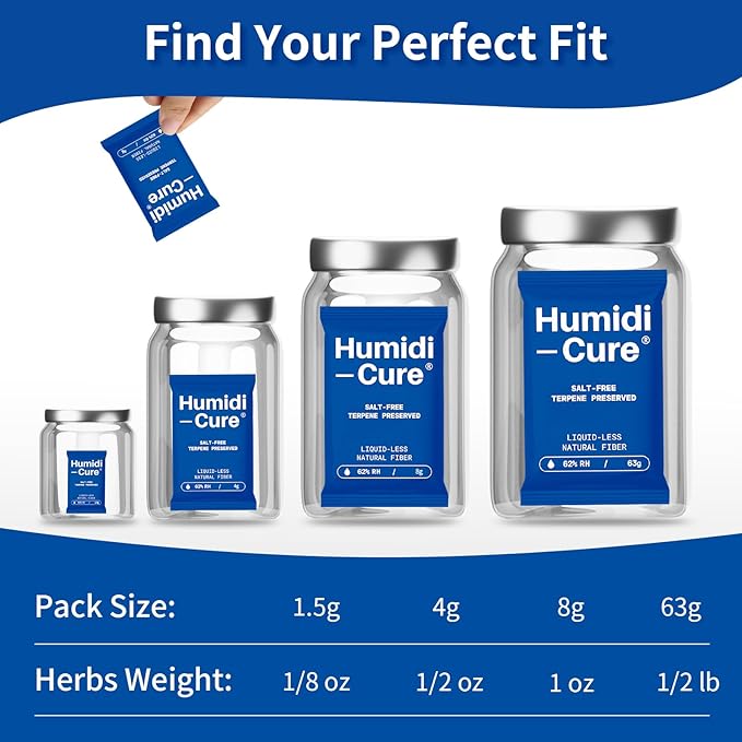Humidi-Cure 62% RH 2-Way Humidity Packs, Size 4g, 20 Packs, Moisture Absorbers for Storing 1/2 oz Herbs, Humidity Control Packs Preserving Aroma and Flavor with Liquidless Plant-Fiber, Salt-Free
