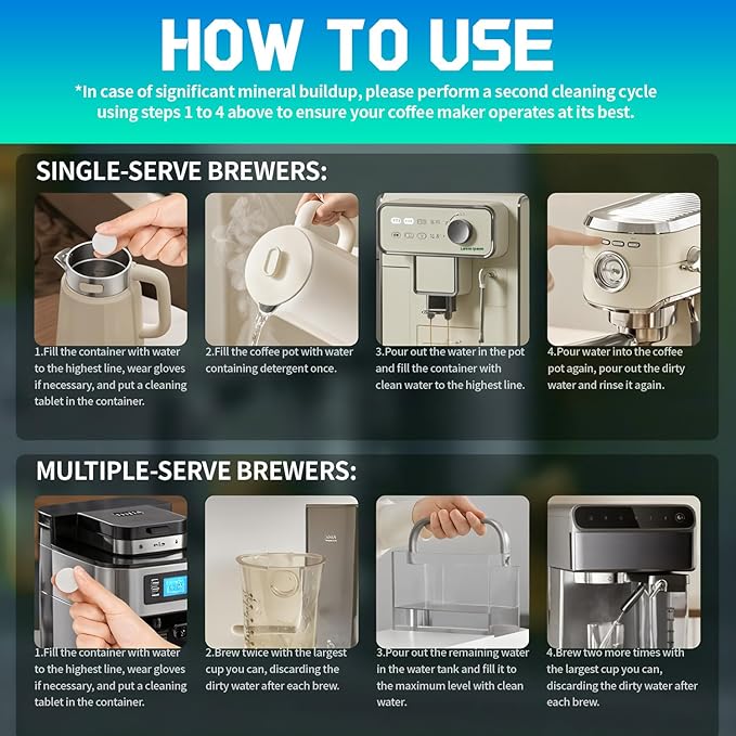 24pcs Toilet Bowl Cleaner Tablets and 24pcs Coffee Maker Cleaner & Descaler Tablets