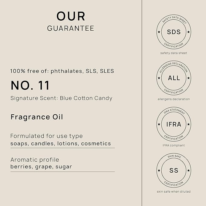 VINEVIDA [32oz] Blue Cotton Candy Fragrance Oil for Candle Making - Made in USA Scents for Soap Making - Natural Candle Oil