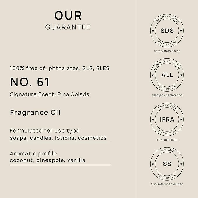 VINEVIDA [128oz] Pina Colada Fragrance Oil for Candle Making and Soap Making - Premium Candle Scents for Soy Candles