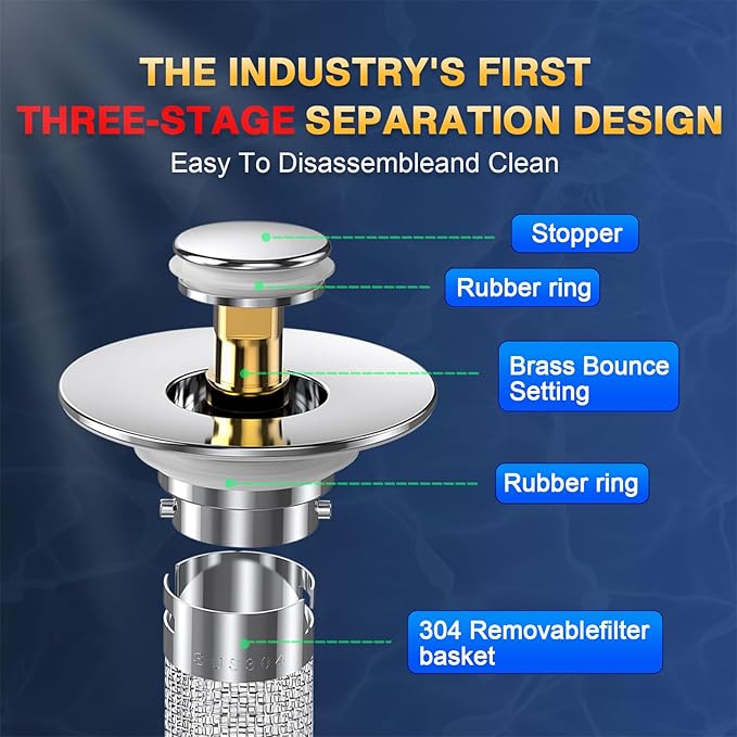 Bathroom Sink Drain Strainer, Pop Up Sink Drain Filter with Removable Stainless Steel Filter Basket Hair Catcher, Bathroom Sink Drain Stopper, for Us Bathroom Sink Stopper Replacement (1pcs)