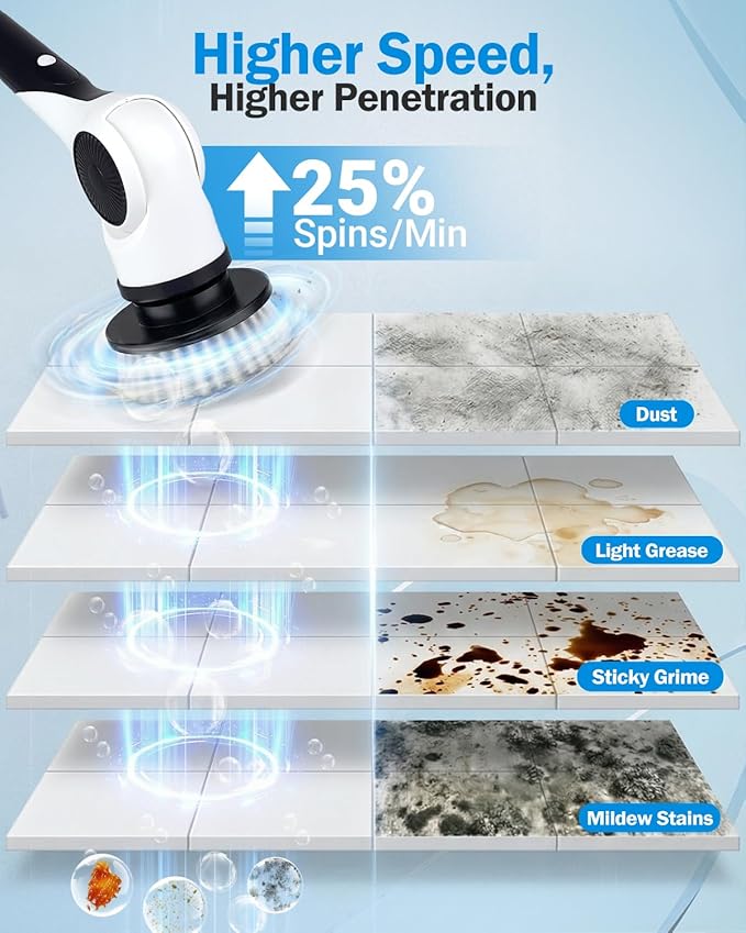 Electric Spin Scrubber, 3-Speed Shower Cleaner Brush with 10 Replaceable Brush Heads, 90 Mins Runtime & Full-Body IPX7 Waterproof Cordless Shower Scrubber with Long Handle