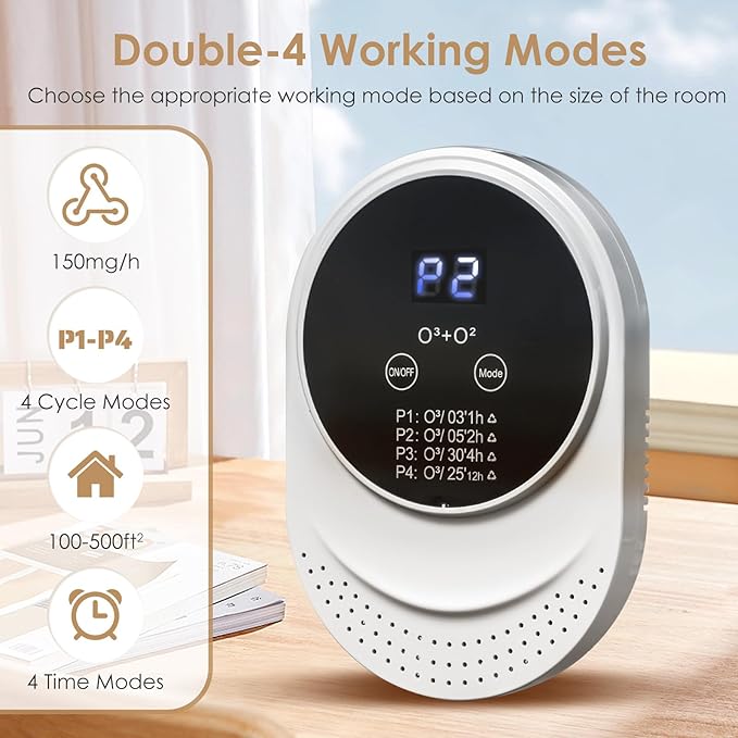 Cat Litter Box Deodorizer Plug In Air Purifier for Whole House Pet Odor Portable Air Cleaner for Bathroom Toilet Living Room Kitchen Pets House (1)