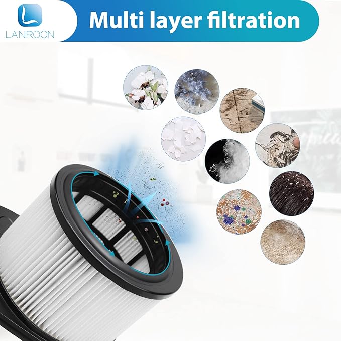 IZ862H Filter for Shark IZ862H Stratos Cordless Vacuum, Fit for Shark IZ562H UZ565H Pro IZ540H IZ840 IZ800 Vacuum Part XPSMFIZ700and XFFKIZ700, 2 Pack HEPA Filter 6 Pack Foam & Felt Filter Kit