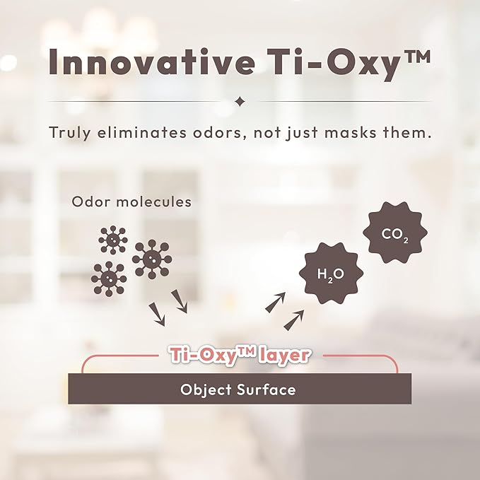 Pet Odor Eliminator Spray – Instantly Destroys Odors & Pet Smells by Ti-Oxy™ Technology. Non-Toxic, Fragrance-free & Pet-Safe Odor Neutralizer. Works on Urine Odors, Litter Boxes & Carpets – 10oz