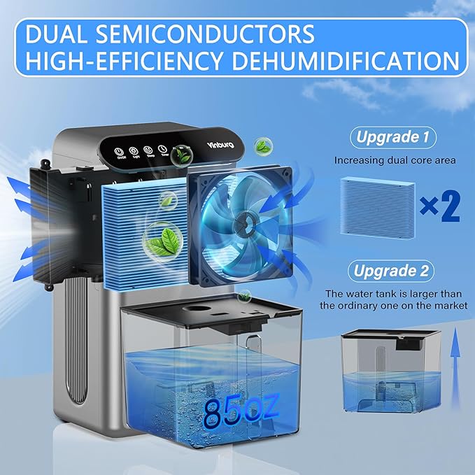 Dehumidifier for Basement (85 OZ, 800 sq ft) Quiet Dehumidifiers for Home, Auto Shut-Off, Sleep Mode, 3 Gear Timer(8H,16H,24H), Small Dehumidifier for Bedroom, Bathroom with Drain Hose (Shadow Silver)