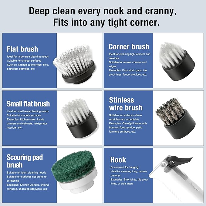 Electric Spin Scrubber Rechargeable Waterproof - 5 Powerful Cleaning Brush Heads for Various Scenarios, Specifically Designed for Tile Grout Lines, Tile Surfaces, Corners, and Crevices