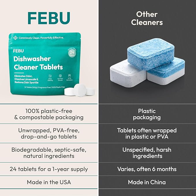 FEBU Bundle and Save 15% Washing Machine Cleaner Tablets + Dishwasher Cleaner Tablets Bundle | Made in USA with 7-8 All Natural, Plant-Based Ingredients | 24 Tablets - 12 Months Supply