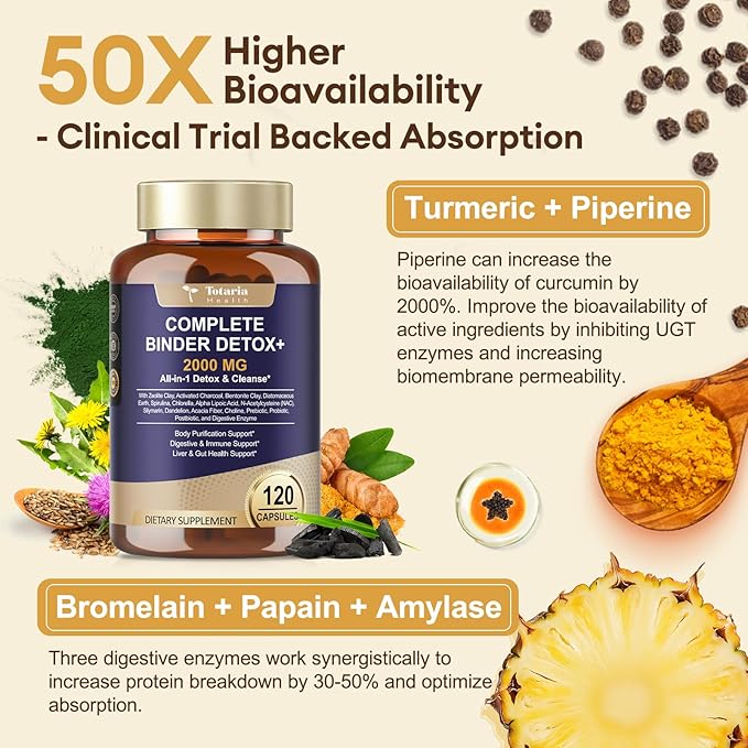 Totaria 2000MG Complete Binder Detox+ Activated Charcoal, Zeolite, Bentonite Clay, NAC, Milk Thistle, Probiotic, All-in-1 Detox & Cleanse Supplement, Liver & Gut Support, 120 Counts