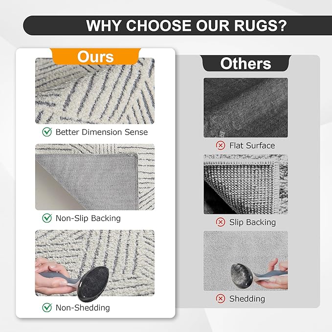 NICETOWN Area Rug 5x7 for Living Room- Non Slip Thin Jacquard Grey Machine Washable Rug Geometric Modern for Bedroom Large Entryway Rug with Rubberback Throw Carpet for Office Bathroom Bedroom, Grey