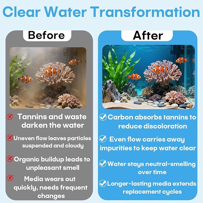 4-Pack Activated Carbon Inserts Replacement for AquaClear 70 Aquarium Filter（155-gram / Bags）,Carbon Media Fit for Fluval AquaClear up to 70 Gallons，Low-Ash Charcoal Fit Fish Tank Filter A1386，White