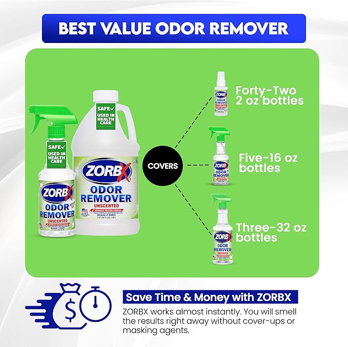 ZORBX Unscented Odor Eliminator for Strong Odor 16 Oz + 64 Oz - Used in Hospitals & Healthcare Facilities - Advanced Trusted Formula, Fast-Acting Odor Remover Spray for Dog, Cat, House & Carpet