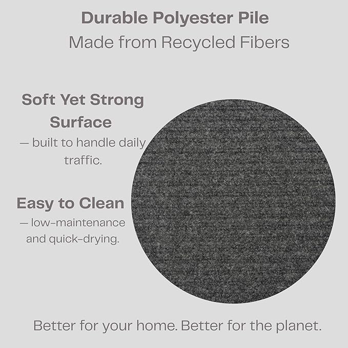 iCustomRug Ribbed Entryway Door Mat – 3'x6' Charcoal, Indoor/Outdoor, Non-Slip TPR Rubber Backing, Low-Profile All-Weather Carpet, Non-Shedding & Easy Care, Utility Rug Ideal for High Traffic Areas