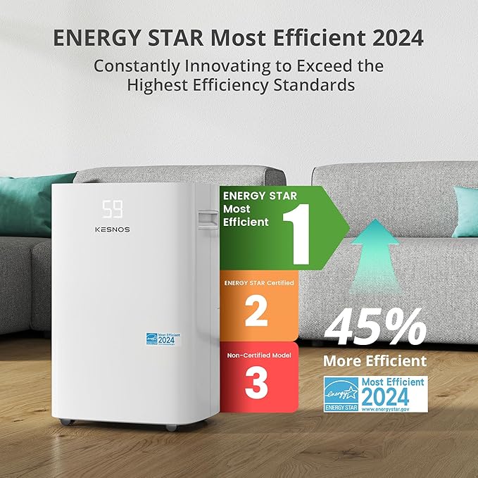 Kesnos 4,500 Sq. Ft. Energy Star Dehumidifier for Home, 52 Pint Dehumidifier with Drain Hose for Basement, Bedroom, Bathroom, Room, Featuring Front Display, 24H Timer and Auto Defrost Function