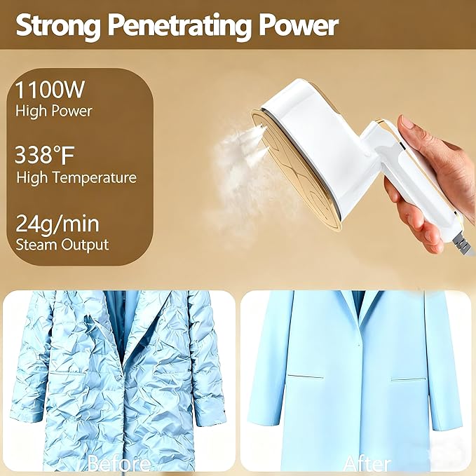Travel Steamer Iron for clothes portable Mini,1100W Handheld garment steamers with 15s Fast Heat-up, 180° Foldable Handle & 4 Modes LCD Display,125ml Water Tank for Home,Business Trip,Travel