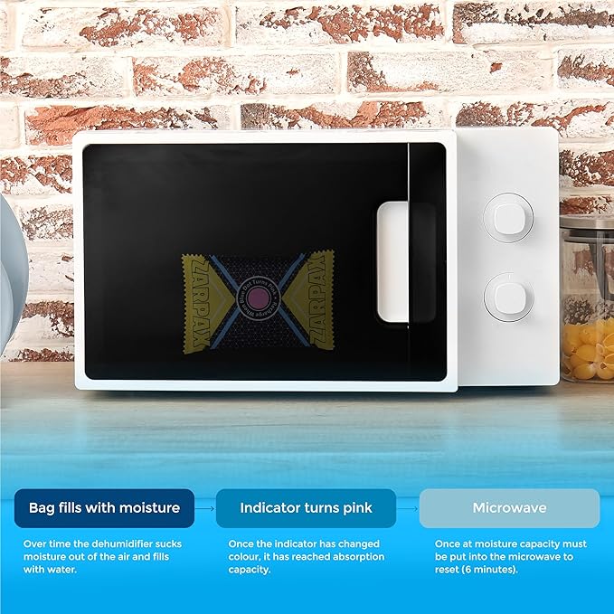 Moisture + Odor Control Kit – Recharges, Never Runs Out