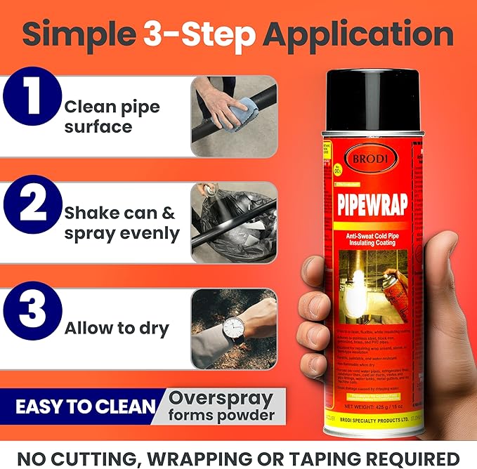 PipeWrap Pipe Insulation Spray Foam for Hard-to-Reach Areas, Fittings & Valves, Anti-Sweat Pipe Coating Spray, Stops Condensation Buildup & Prevents Dripping (Pack of 3)