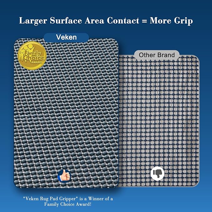 Veken 5x7 Ft Rug Pad Gripper for Hardwood Floors, Non Slip Dark Blue Rug Pads for Area Rugs, Thick Rug Grippers for Tile Floors, Under Carpet Anti Skid Mat, Keep Your Rugs Safe and in Place
