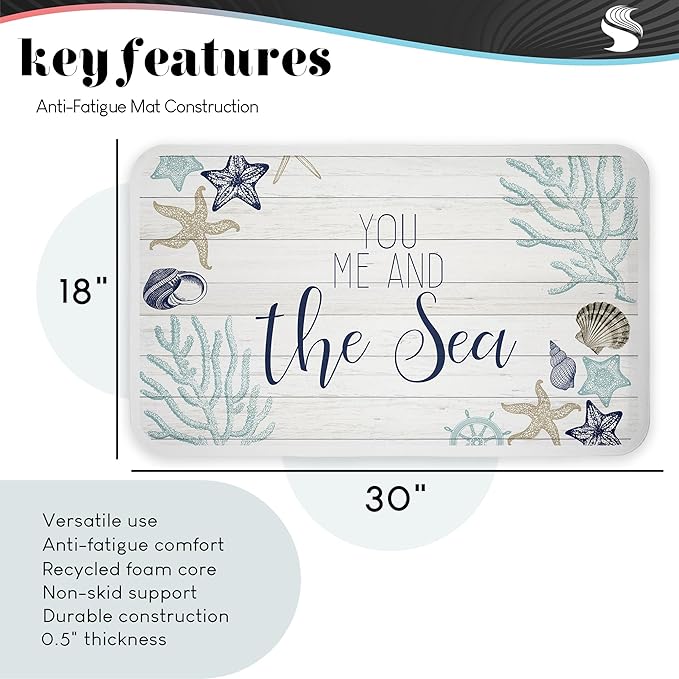 Patisserie Kitchen Baked Goods Anti-Fatigue Floor Mat, Ergonomic Cushioned Kitchen & Standing Mat with Non-Slip Backing, Eco-Friendly Comfort Mat, Design by Lil' Rue, 30"x18"