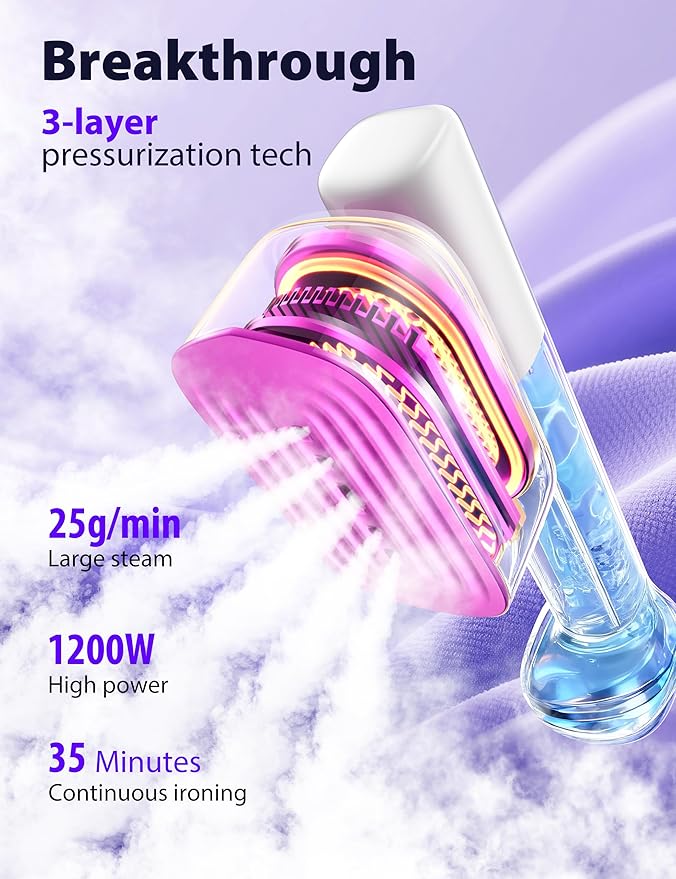 Sundu Iron with Steam,1000W Steam Iron for Quilting & Sewing,25g/min Steam Portable Handheld Garment Steamer,20mins Runtime & 100ml Large Tank,15s Fast Heat-up,Ceramic Panel,Wrinkle Remover for Travel