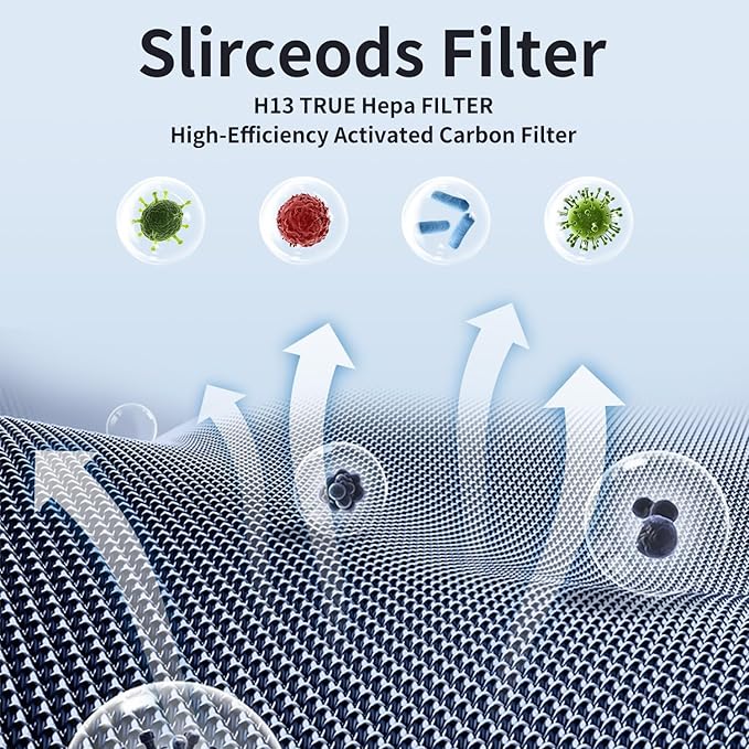 Carbon Filter,Cut-to-Fit Carbon Pad 16 x 48 inches for Charcoal Sheet fits Range Hoods Furnace Filters, Air Purifier,Food cycler filter. Kitchen Compost Bins,Removes Odor VOC（2PACK）