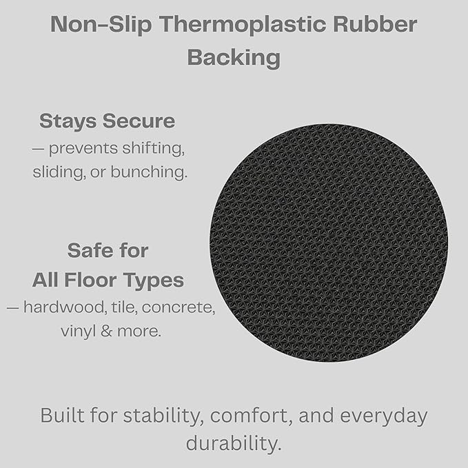 iCustomRug Ribbed Entryway Door Mat – 3'x8' Charcoal, Indoor/Outdoor, Non-Slip TPR Rubber Backing, Low-Profile All-Weather Carpet, Non-Shedding & Easy Care, Utility Rug Ideal for High Traffic Areas