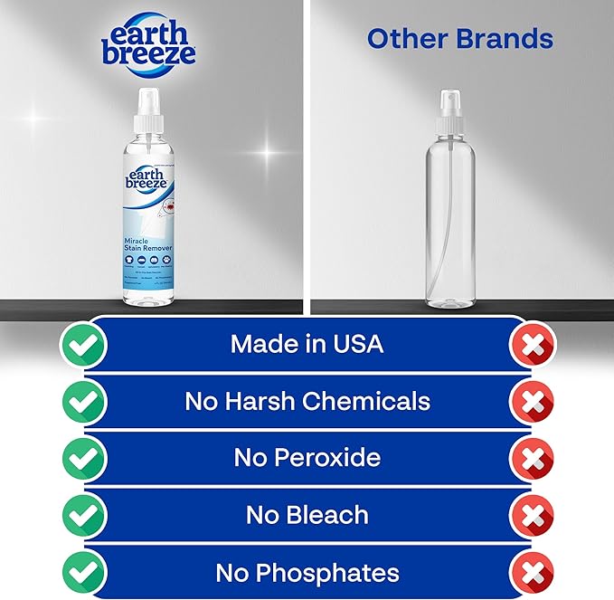 Earth Breeze Miracle Stain Remover Spray – Powerful All-In-One Solution - Removes Virtually All Household Stains – No Harsh Chemicals – Made in USA – Effective Tough Stain Eliminator – 4fl oz (2 pack)