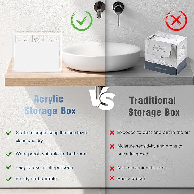 Disposable Face Towel Container Box with Drawer, Acrylic Storage Containers Compatible with Clean Skin Club Clean Face Towels, Clear Makeup Organizer for Face Towel (Excluding Facial Towels)