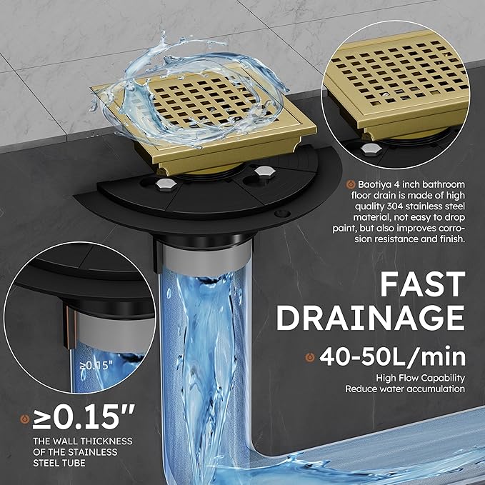 4 Inch Gold Square Shower Drain Kit with Flange,Modern Floor Drain with Removable Quadrato Pattern Grate,Stainless Steel SUS 304