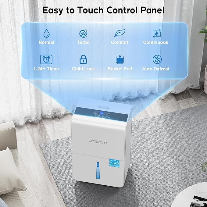 4500 Sq.Ft. 2025 Energy Star Dehumidifier for Basement & Large Rooms with Drain Hose, Max 115 Pints/Day | 45dB Quiet Compressor | 1.7 Gal Water Tank | Auto Shut-Off & Restart, White