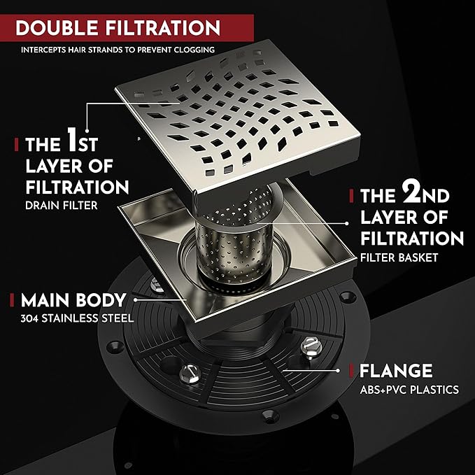 WEBANG 4 Inch Square Shower Drain Nickel Floor Drain with Flange Wave-Hole Pattern Cover Grate Removable SUS304 Stainless Steel Watermark&CUPC Certified Brushed Nickel